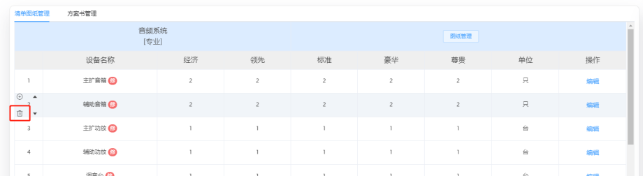 刪除設備