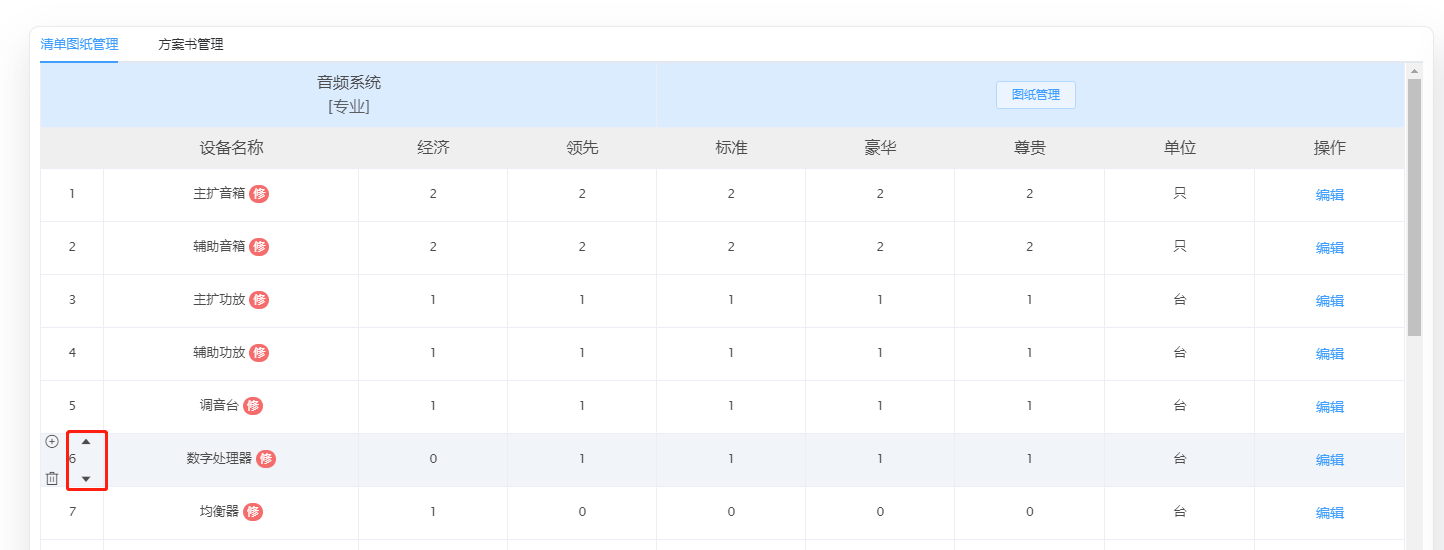 調整設備順序